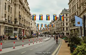 Plan Your City of Westminster London UK Visit with accommodations, attractions, borough insights, and travel tips. Your comprehensive guide!