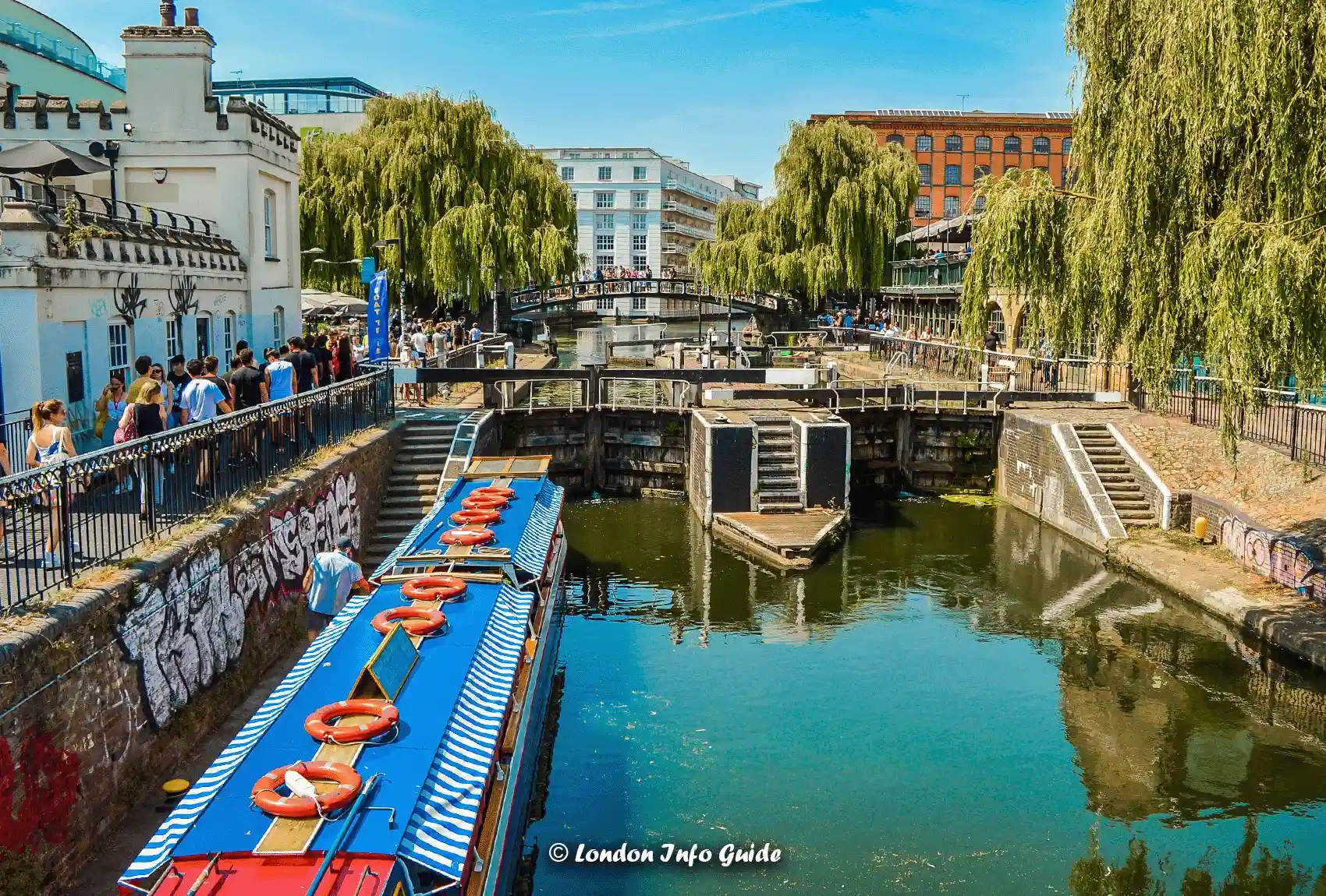 Tranquil Canals and Locks of Camden.