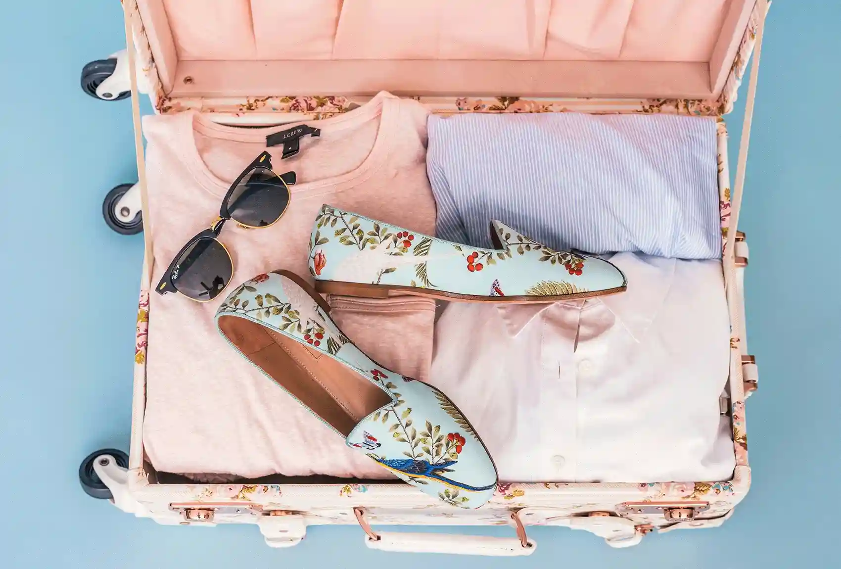 How to dress for London.