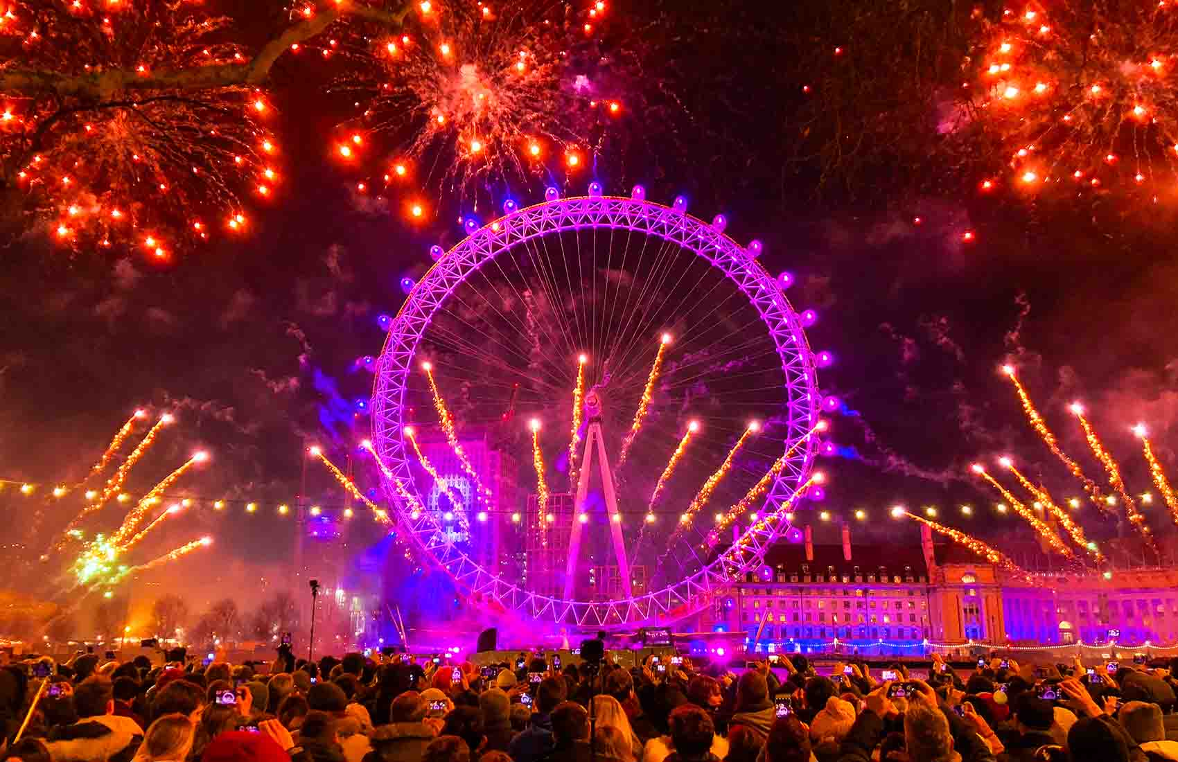 Weather in London in January What To Pack, Tips & Things To Do