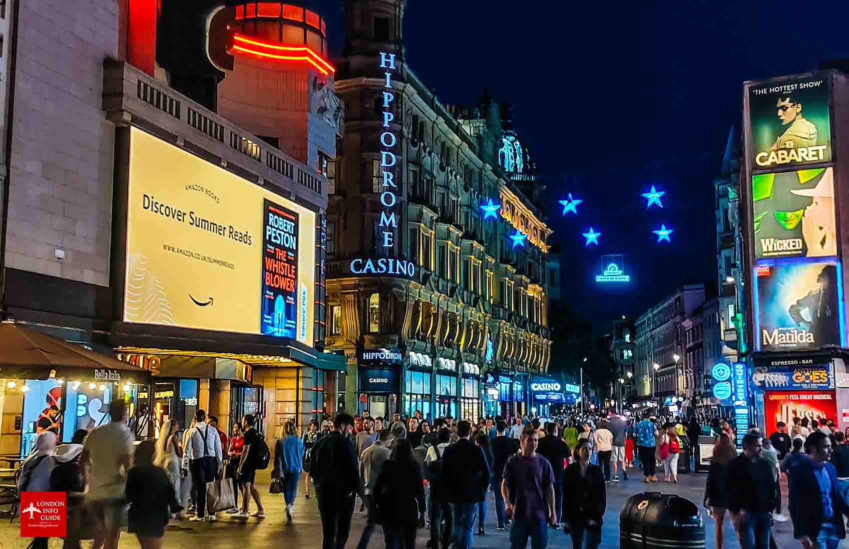 Weather In London In May Temperatures and Highlights
