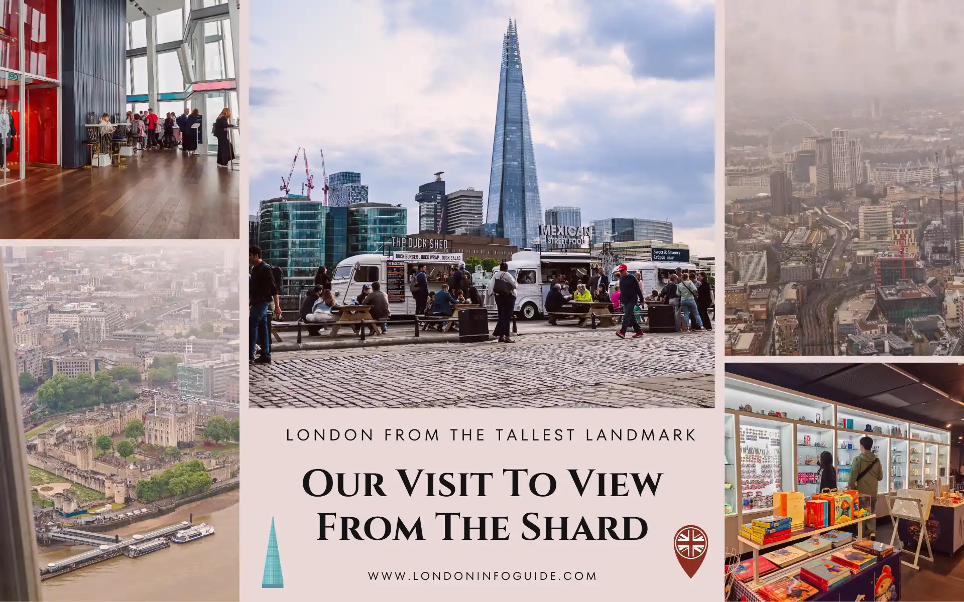 Collage showing our visit to The View from The Shard.